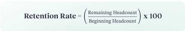 retention rate